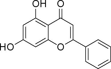 白杨素-CAS:480-40-0