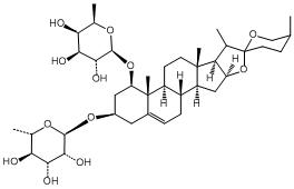 山麦冬皂苷B-CAS: