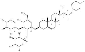 短葶山麦冬皂苷C-CAS:87480-46-4