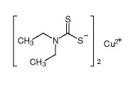 二乙氨基二硫代甲酸铜-CAS:13681-87-3