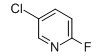 5-氯-2-氟吡啶-CAS:1480-65-5