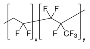 PVDF-HFP-CAS:9011-17-0