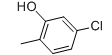 5-氯-2-甲基苯酚-CAS:5306-98-9
