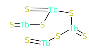 硫化铽(III)-CAS:12138-11-3