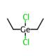 二氯二乙基锗-CAS:13314-52-8